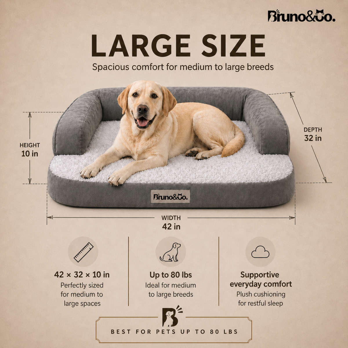 Bruno orthopedic dog bed foam layers — 35D memory foam comfort layer, cooling gel foam, 25D support base