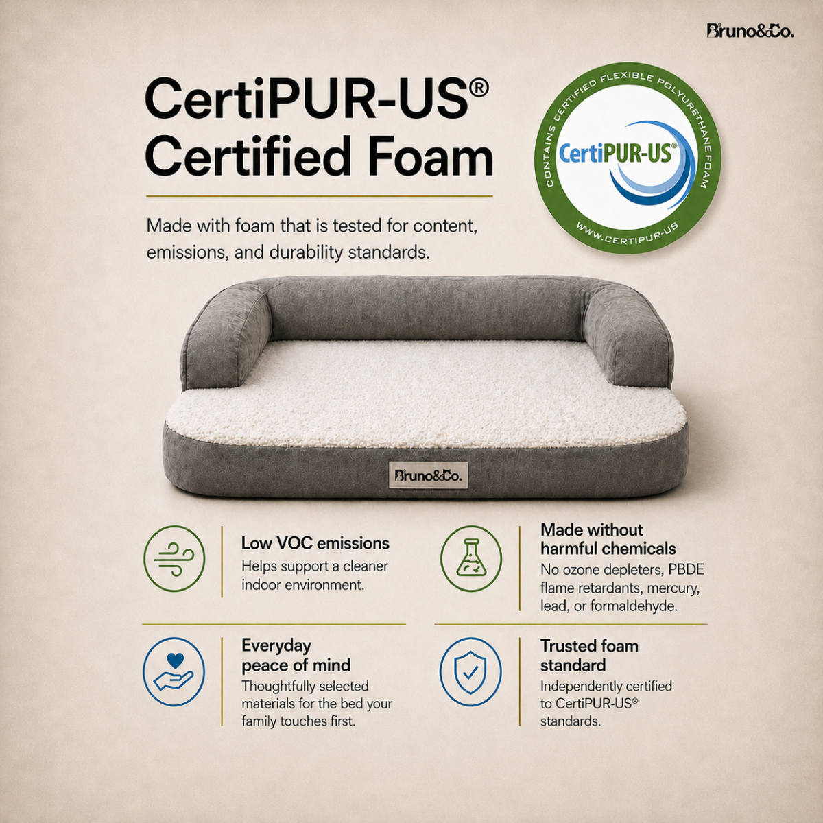 Bruno dog bed waterproof inner liner detail — protects 3-layer memory foam core from accidents and moisture